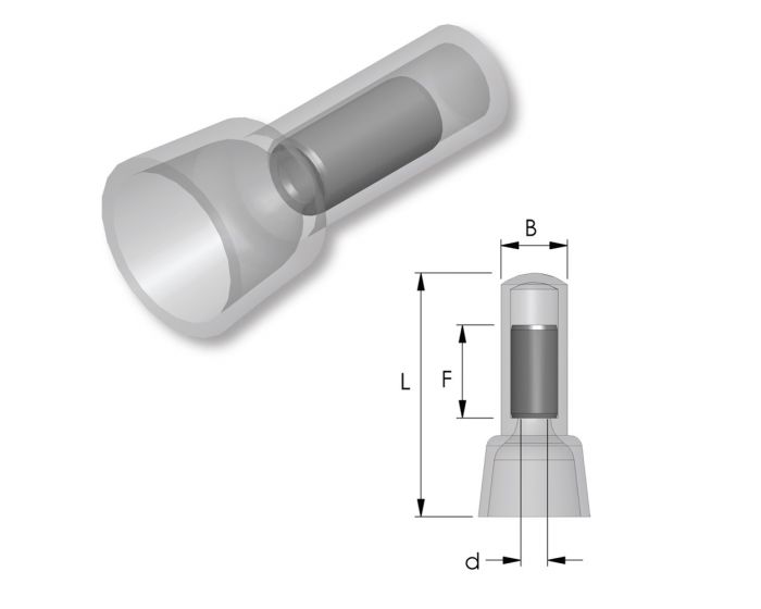 Adereindhuls-Gesloten-1,5-~-2,5mm²-25st.