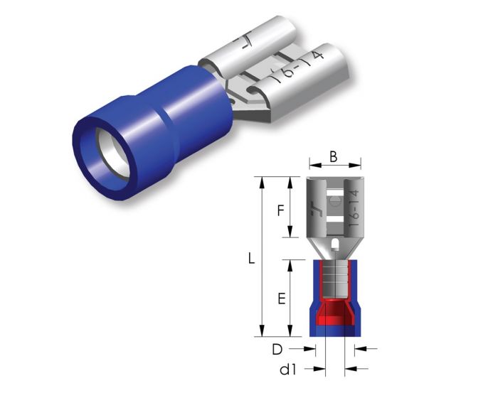 Vlakstekkerhuls-PVC-Easy-Entry-1,5-~-2,5mm²-Tab=6,3x0,8mm-25st.