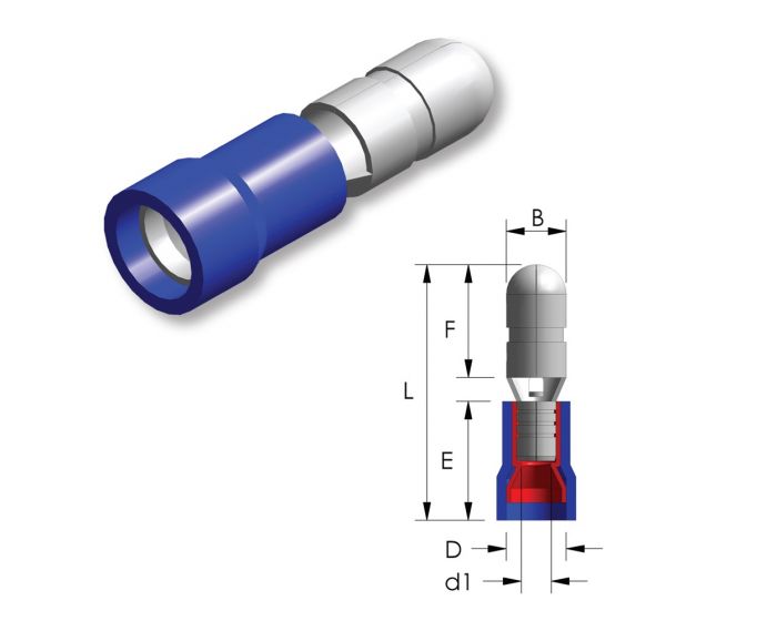 Rondstekker-PVC-Easy-Entry-1,5-~-2,5mm²-B=4mm-25st.