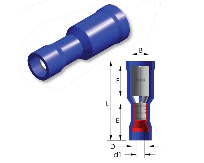 Rondstekkerhuls-PVC-Easy-Entry-1,5-~-2,5mm²-B=3,9mm-100st.
