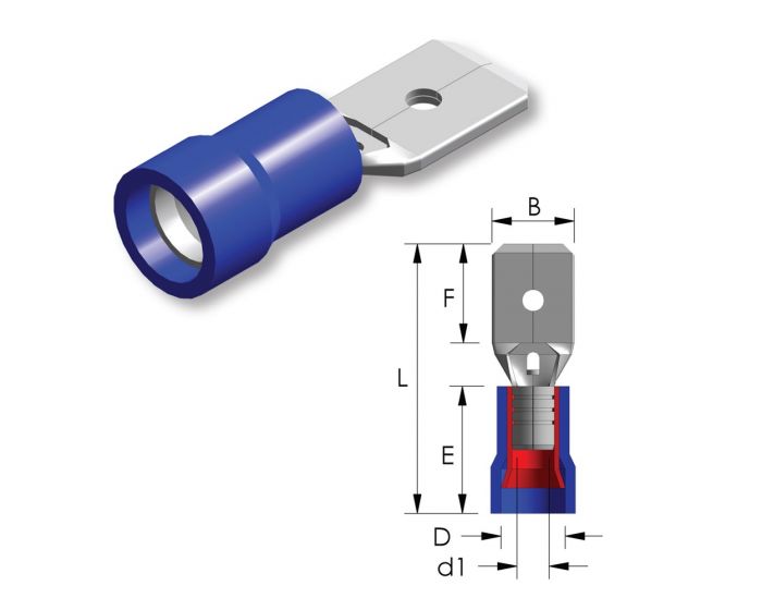 Vlakstekker-PVC-Easy-Entry-1,5-~-2,5mm²-Tab=4,8x0,5mm-100st.