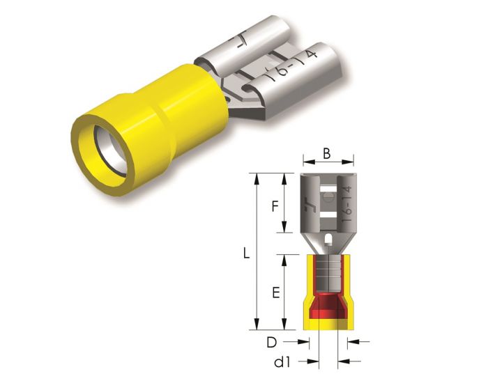 Vlakstekkerhuls-PVC-Easy-Entry-4-~-6mm²-Tab=6,3x0,8mm-25st.