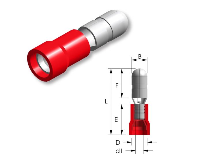 Rondstekker-PVC-Easy-Entry-0,5-~-1,5mm²-B=4mm-25st.
