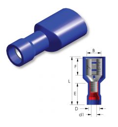 Vlakstekkerhuls-PVC-Easy-Entry-ovaal-1,5-~-2,5mm²-Tab=4,8x0,5mm-5st.