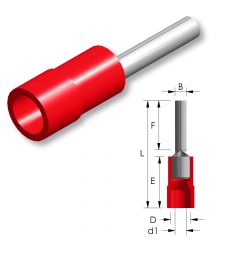 Draadpen-Nylon-0,5-~-1,5mm²-25st.